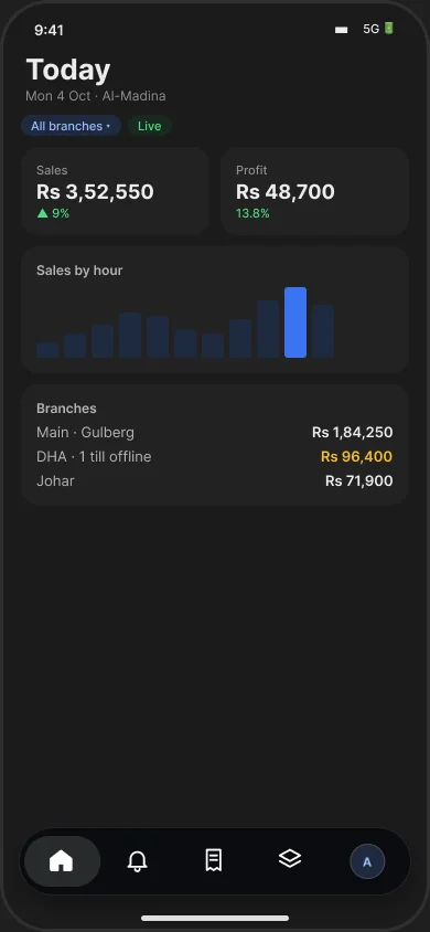Owner's home screen on the phone: today's sales and branches